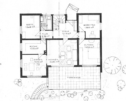 EG Plan