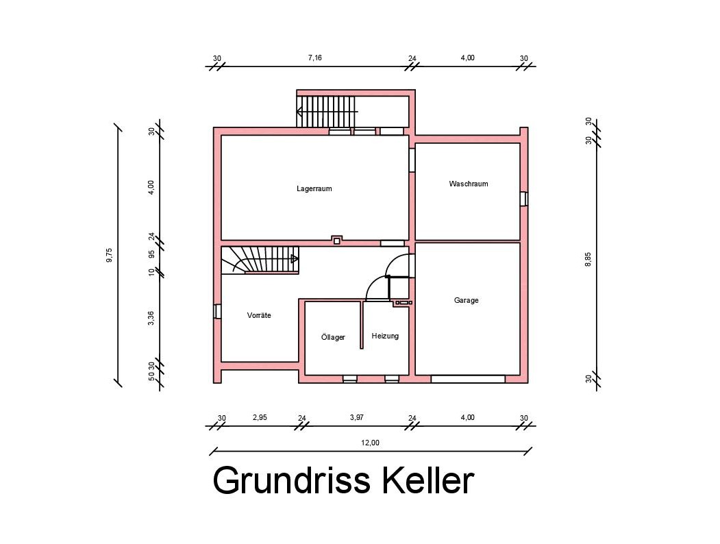 Keller