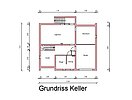 Keller