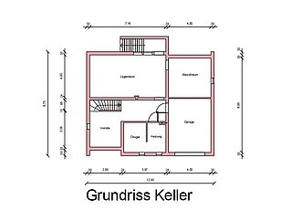 Keller