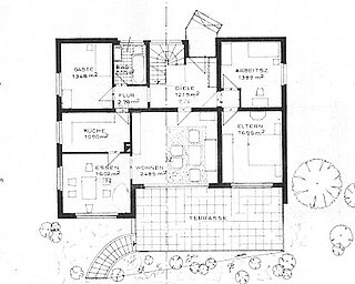 EG Plan